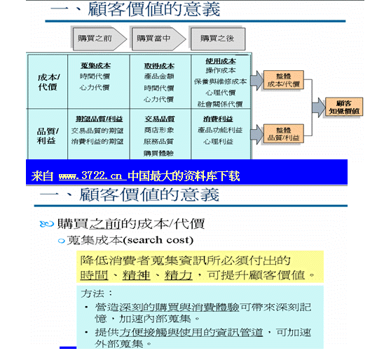 企业私有云_私有云的企业标准化_企业私有即时通讯