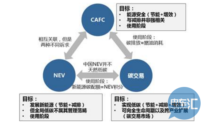 沈阳麦德兰自控阀门有限公司_沈阳楼宇自控公司_沈阳金杯江森自控