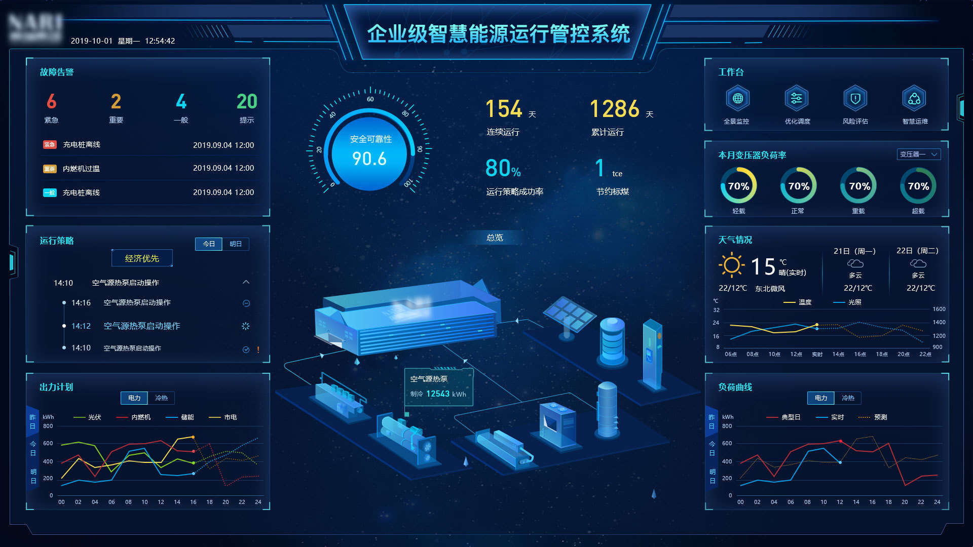 智慧园区运营专家_智慧楼宇整体解决方案_智慧园区整体解决方案