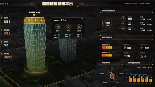 佛山建筑诚信管理平台_对超低能耗建筑_建筑能耗管理云平台
