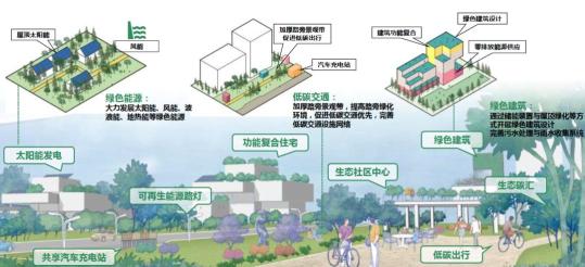 自控一阶系统时间常数_楼宇自控系统 品牌_楼宇常规数字无线对讲覆盖系统02施工组织方案