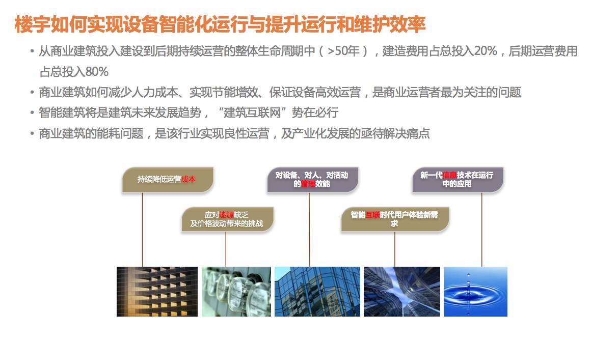 山东楼宇自控_楼宇广告机山东_山东菲特自控
