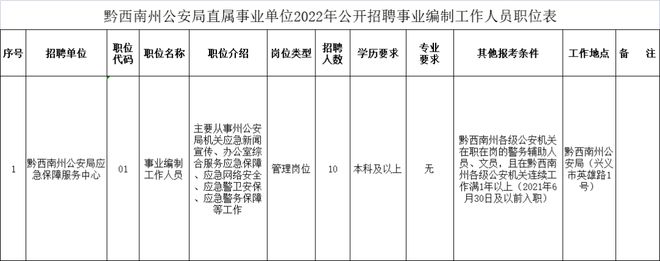 卉金楼宇工程有限公司_楼宇自控技术工程师招聘_格安楼宇对讲系统维修技术