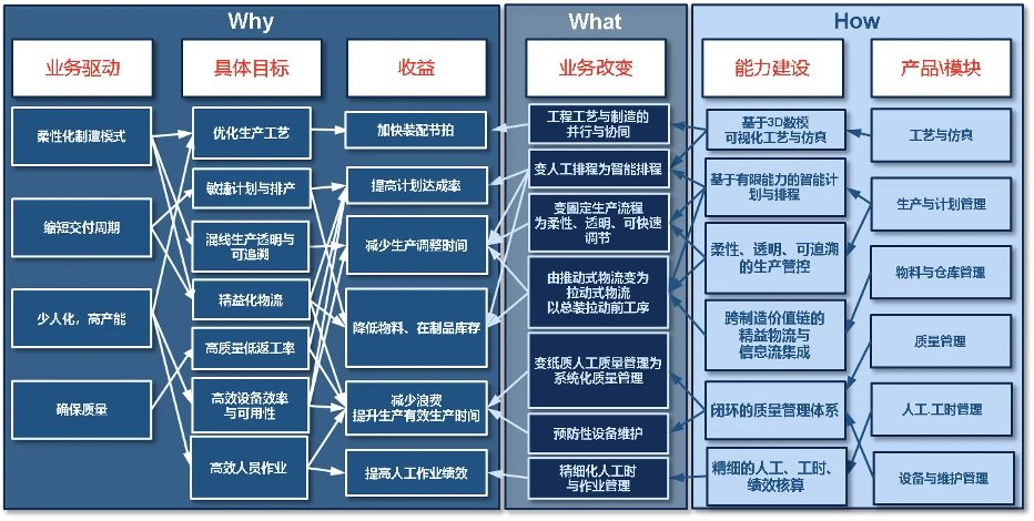 中控导航和智能后视镜_智能中控系统_智能后视镜和中控导航哪个好