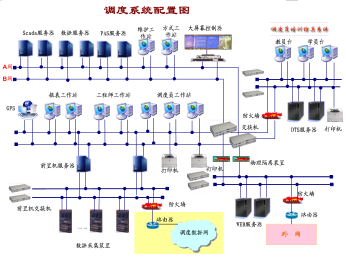 智能后视镜和中控导航哪个好_中控导航和智能后视镜_智能中控系统