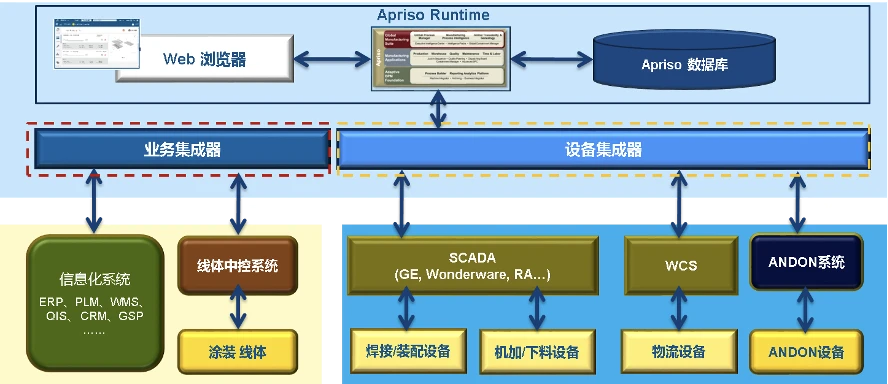 中控导航和智能后视镜_智能后视镜和中控导航哪个好_智能中控系统