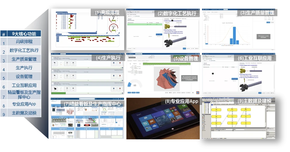智能后视镜和中控导航哪个好_智能中控系统_中控导航和智能后视镜