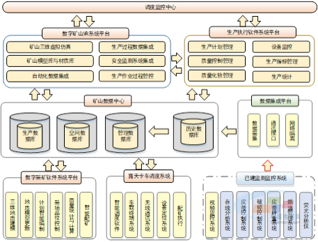 中控导航和智能后视镜_智能后视镜和中控导航哪个好_智能中控系统