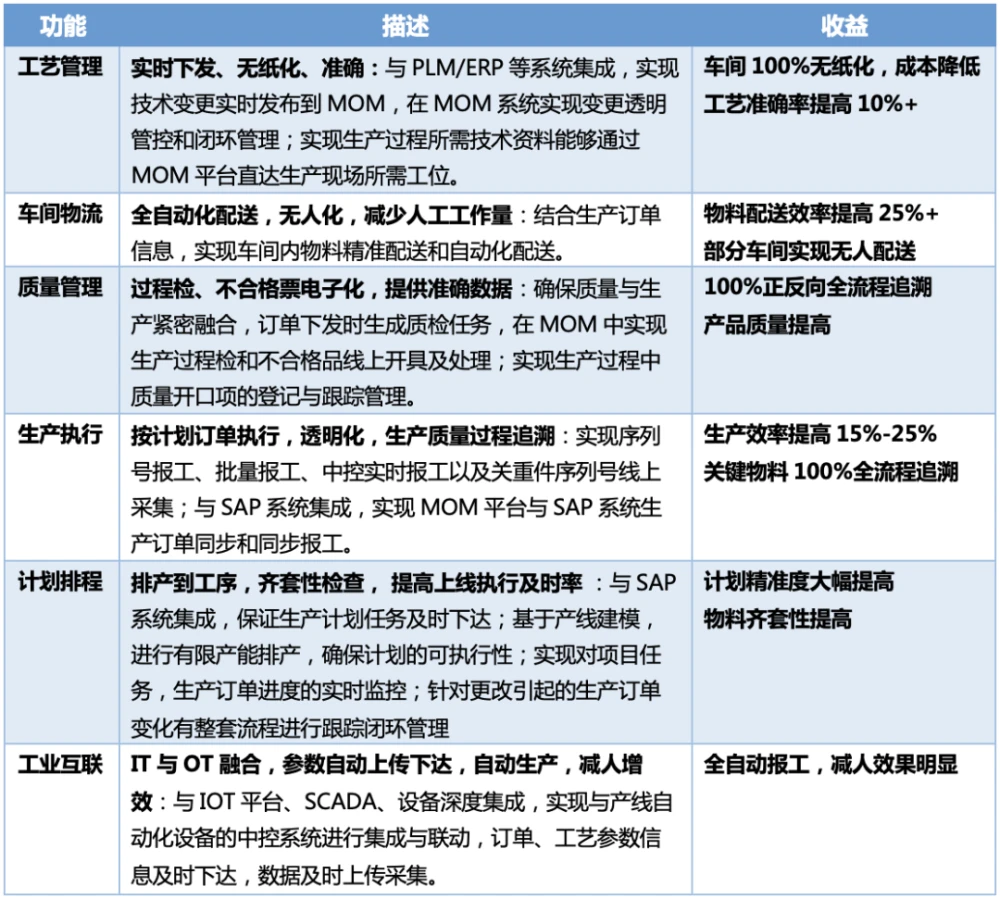 智能中控系统_中控导航和智能后视镜_智能后视镜和中控导航哪个好