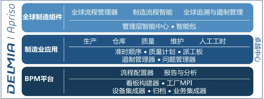 智能后视镜和中控导航哪个好_智能中控系统_中控导航和智能后视镜
