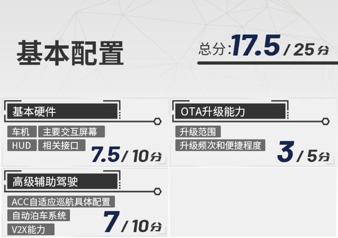 智能会议中控主机无法控制_中控智能指纹锁_智能中控系统