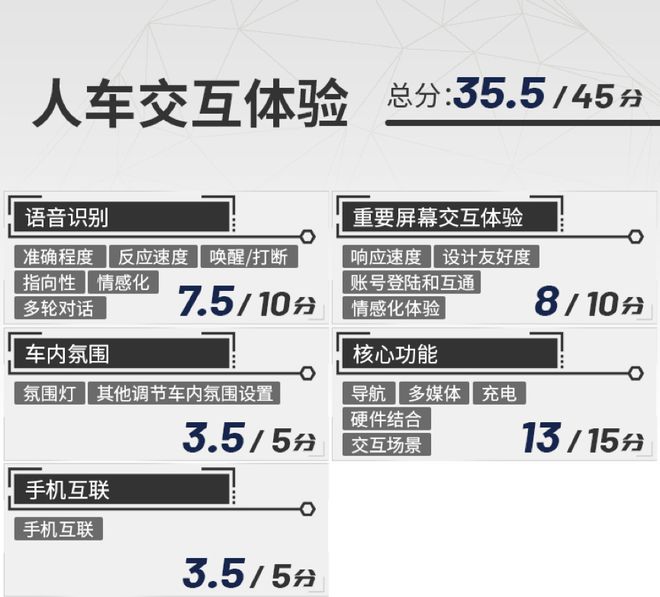 智能会议中控主机无法控制_智能中控系统_中控智能指纹锁