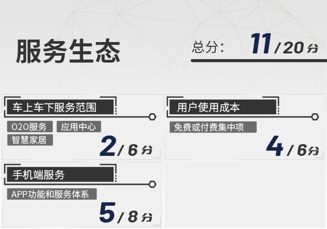 中控智能指纹锁_智能会议中控主机无法控制_智能中控系统