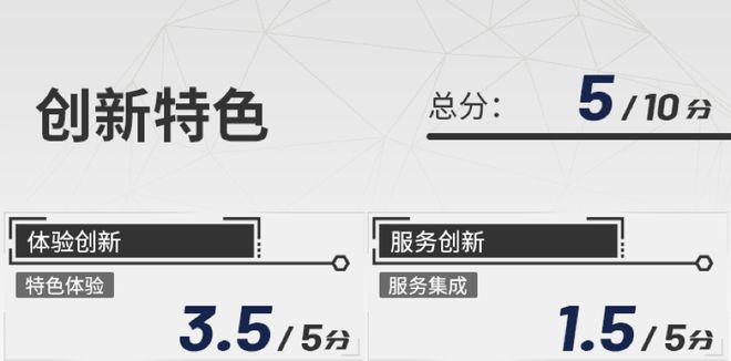 智能中控系统_智能会议中控主机无法控制_中控智能指纹锁