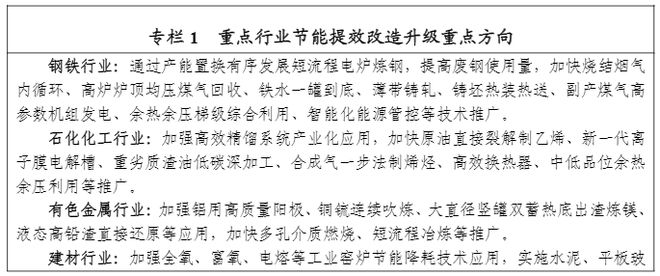 能耗设施设备运行管理及节电,节水,节油等管理措施_公共建筑能耗限额管理_工厂能耗管理