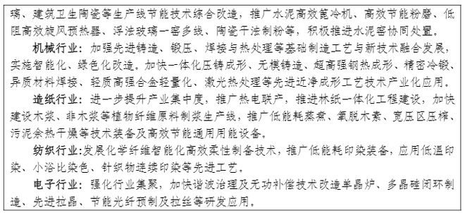 能耗设施设备运行管理及节电,节水,节油等管理措施_工厂能耗管理_公共建筑能耗限额管理