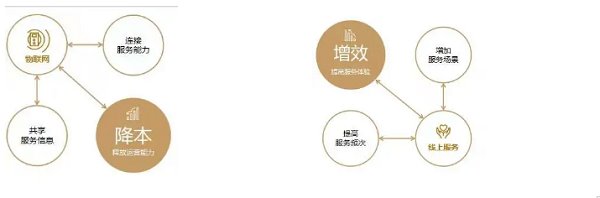 立林楼宇对讲系统维修_楼宇各种维修故障实例_楼宇自控维修