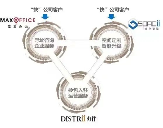 楼宇自控维修_立林楼宇对讲系统维修_楼宇各种维修故障实例