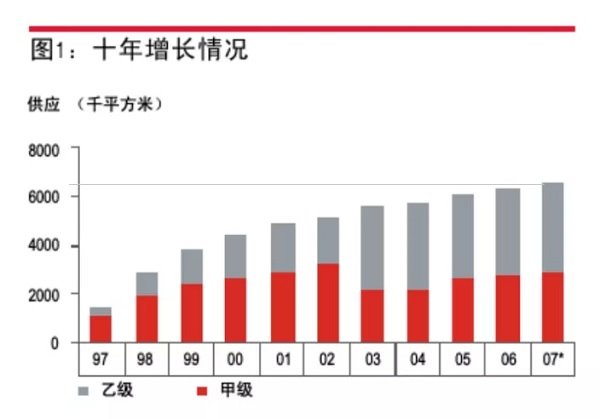 楼宇各种维修故障实例_立林楼宇对讲系统维修_楼宇自控维修