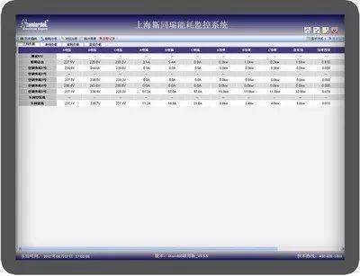 学校能耗管理_山东能耗管理监测系统_冰箱1级能耗和2级能耗