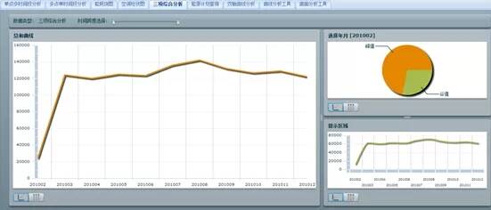 智慧园区整体解决方案_智慧园区整体解决方案_智慧园区方案介绍