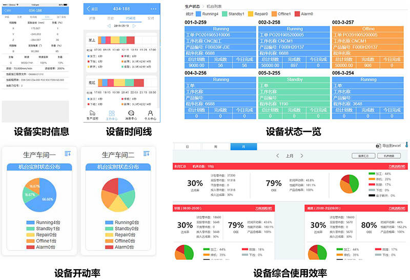 智慧园区方案介绍_智慧园区整体解决方案_智慧园区整体解决方案