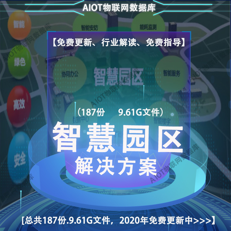 社区打造智慧社区_园区智慧社区_智慧城市 it 投资结构 智慧社区