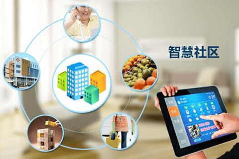 园区智慧社区_社区打造智慧社区_智慧城市 it 投资结构 智慧社区