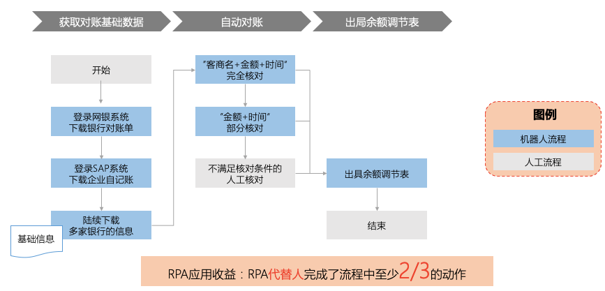 楼宇常规数字无线对讲覆盖系统02施工组织方案_自控楼宇冷热源系统_楼宇自控系统企业