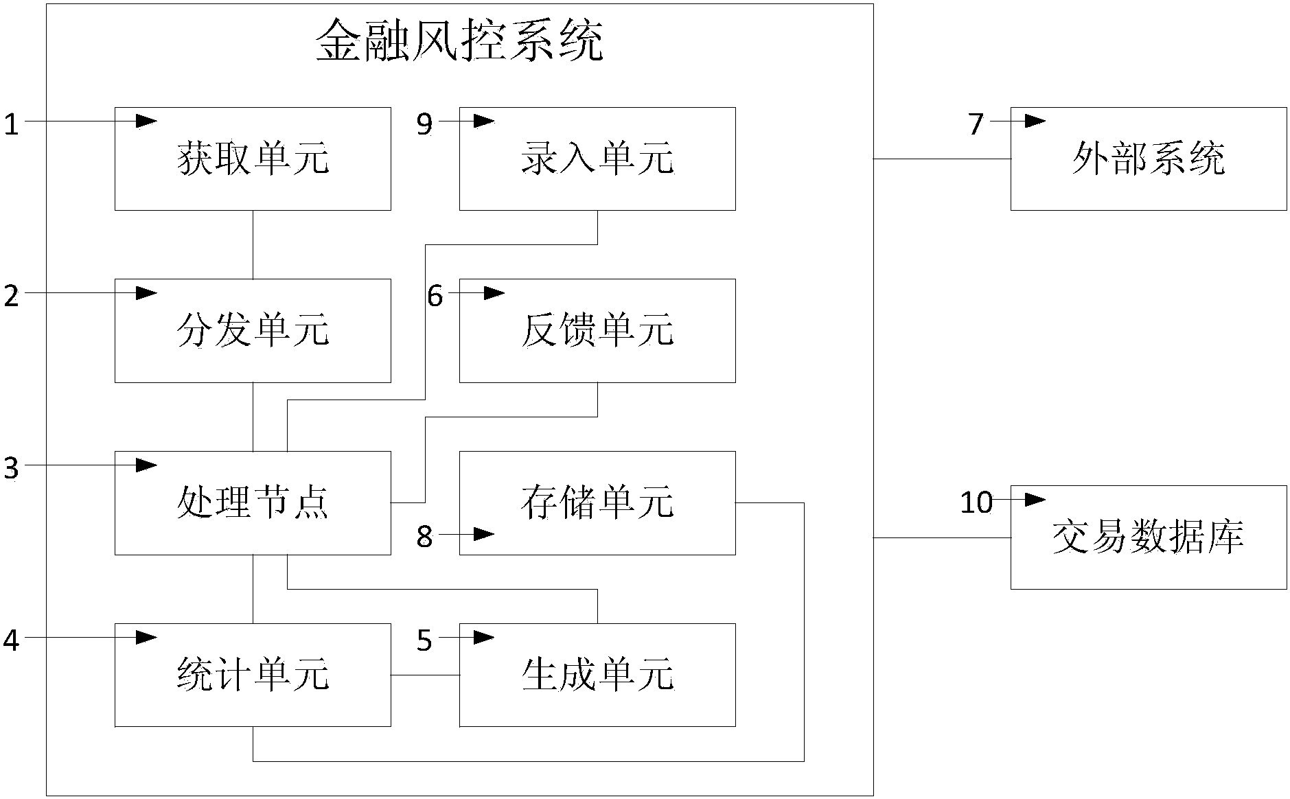 楼宇常规数字无线对讲覆盖系统02施工组织方案_楼宇自控系统企业_自控楼宇冷热源系统