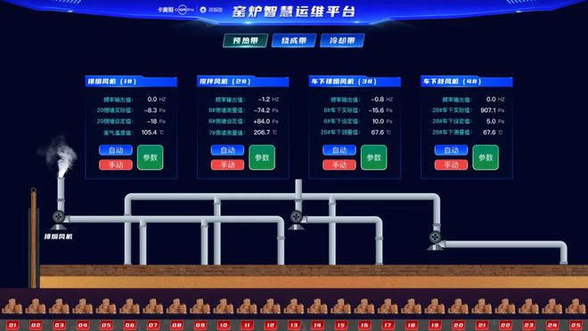 二级能耗和三级能耗有什么差别_建筑能耗包括 的能耗_工厂能耗管理