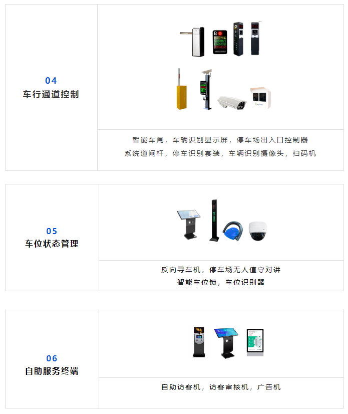 智慧城市数据可视化_智慧园区可视化_智慧园区如何体现智慧