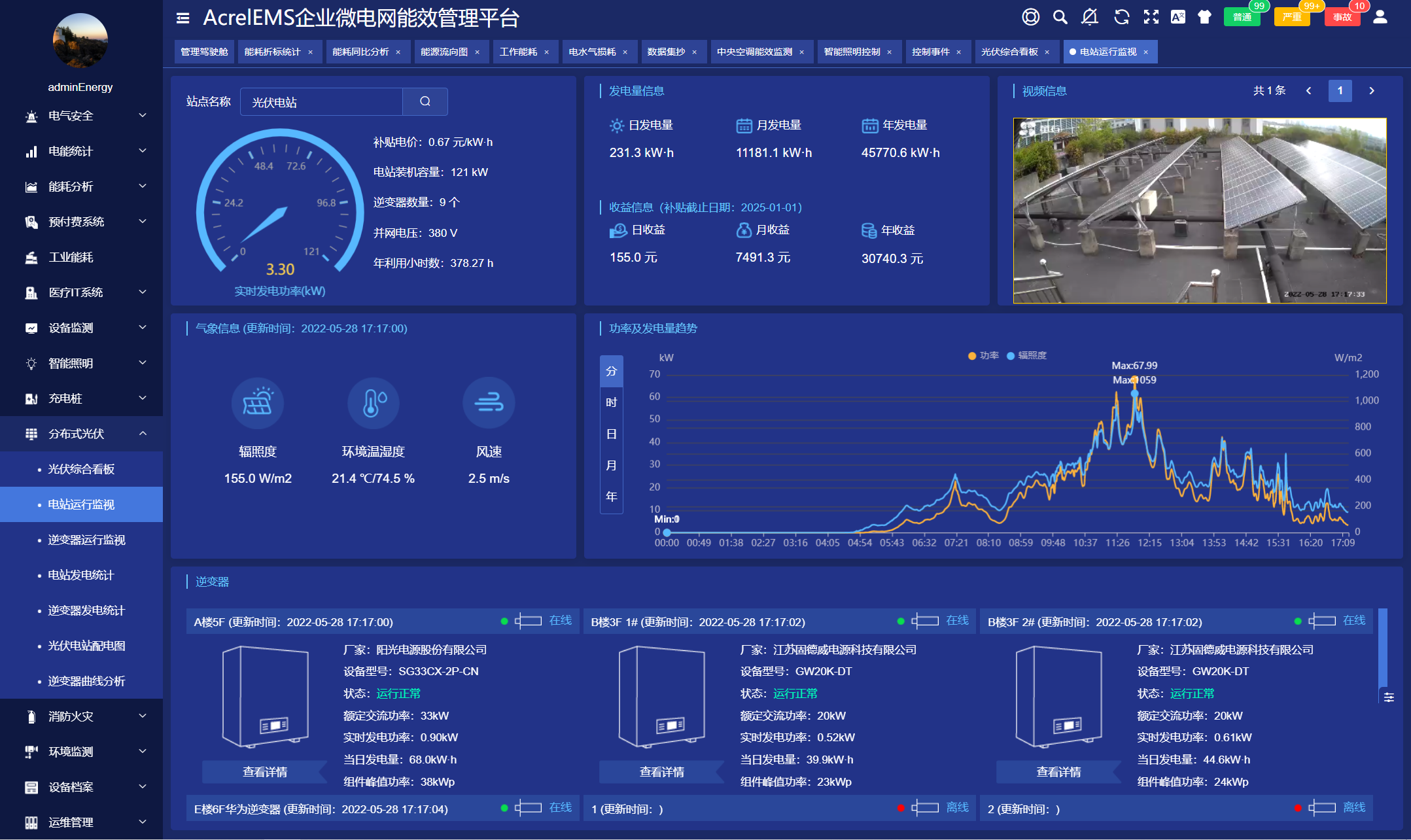 员工宿舍能耗管理_能耗管理系统方案_酒店工程部能耗管理