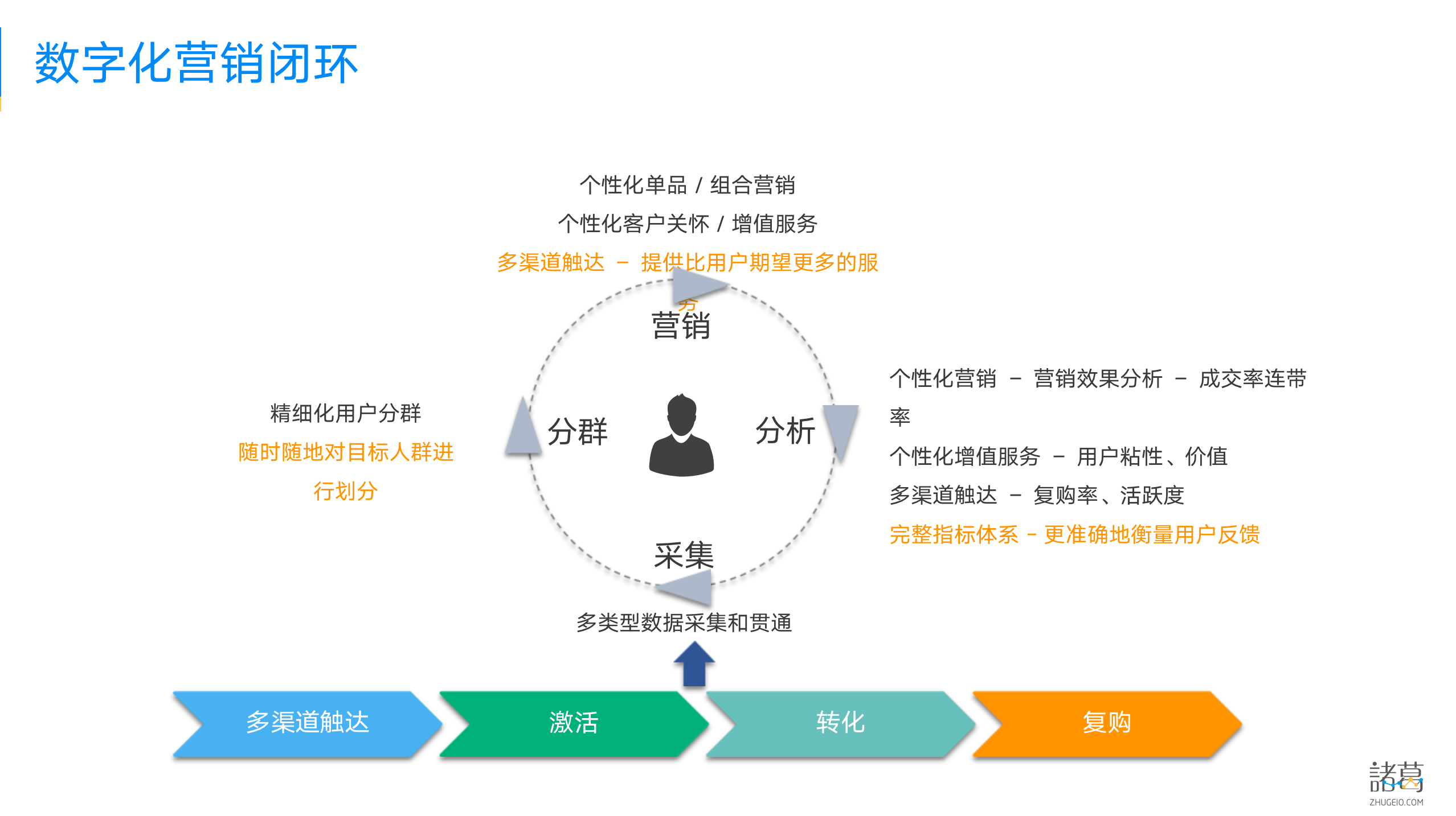 智能化ibms平台品牌排名_ibms系统_酒店智能门锁品牌十大排名