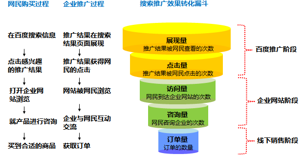 智能化ibms平台品牌排名_ibms系统_酒店智能门锁品牌十大排名