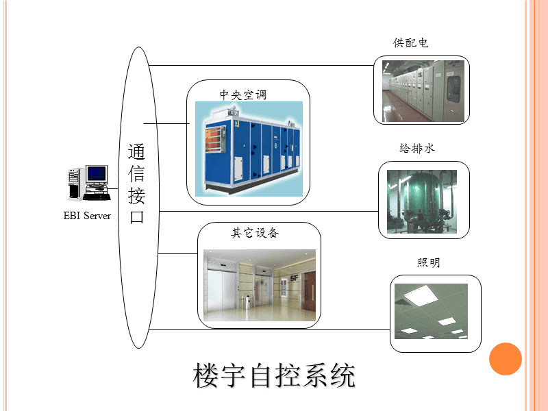 西门子楼宇科技集团官网_千家楼宇自控网_江森自控芜湖日立官网