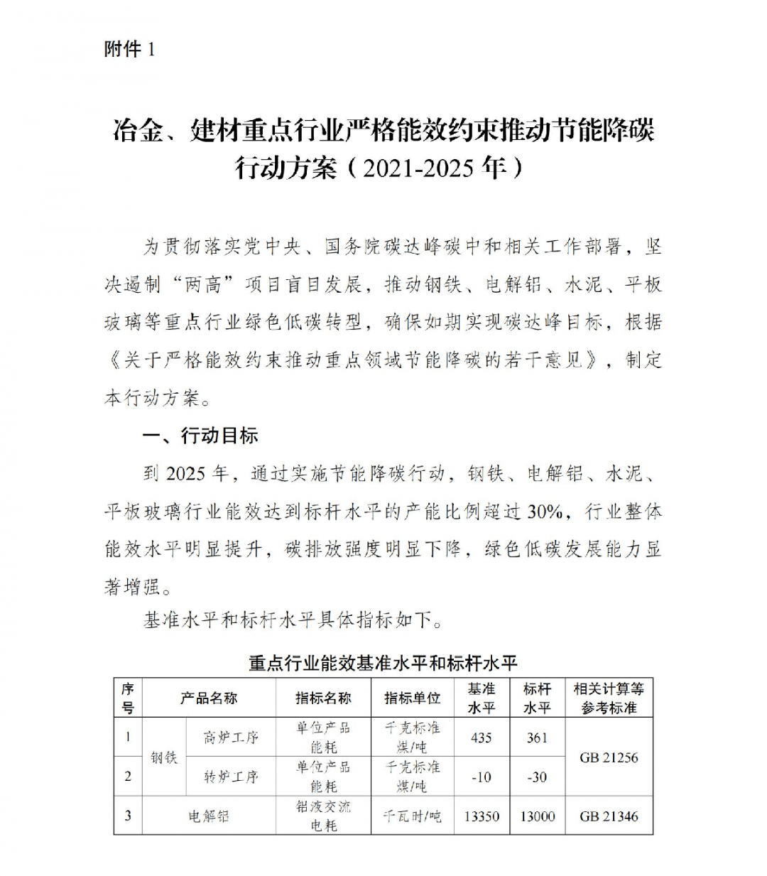 山东临沂恒昌焦化_焦化企业工序能耗计算_临沂焦化公司能耗管理系统