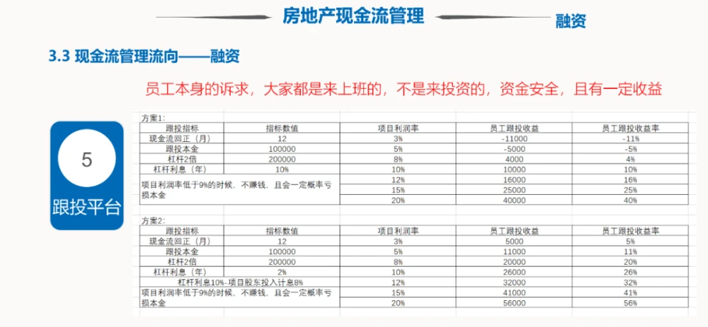中国房地信息杂志_房地产法的原则_房地产信息化