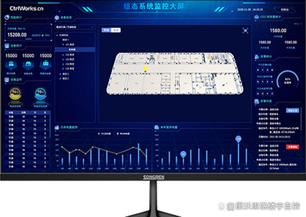 楼宇自控节能新技术_自控技术标书范本_plc自控技术