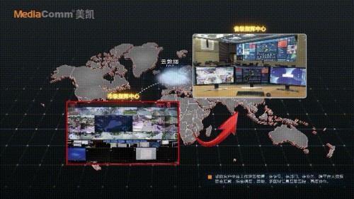 政府应急指挥系统解决方案，公安交通消防应急管理建设