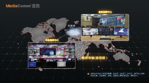 政府应急指挥系统解决方案，公安交通消防应急管理建设
