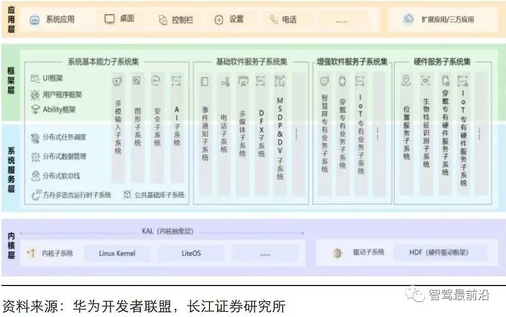 智能中控系统_中控人脸指纹智能门禁_中控智能门锁