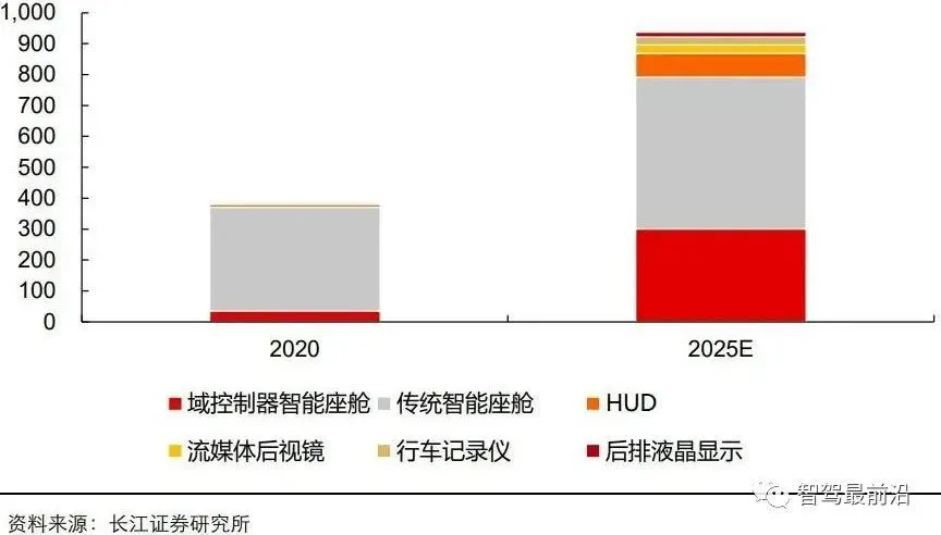 中控智能门锁_中控人脸指纹智能门禁_智能中控系统