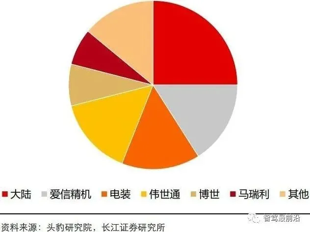 智能中控系统_中控人脸指纹智能门禁_中控智能门锁