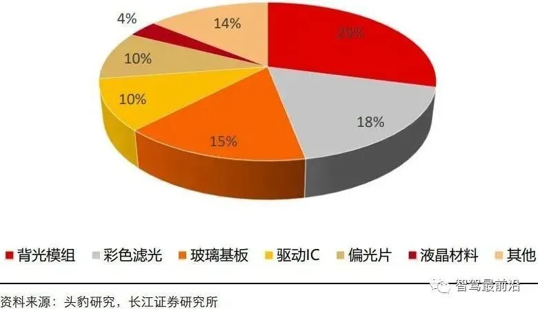 中控智能门锁_中控人脸指纹智能门禁_智能中控系统