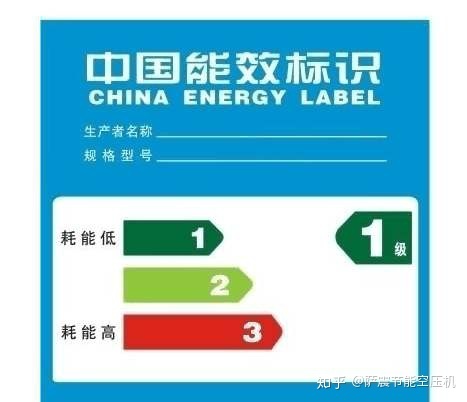管理企业系统_企业综合能耗在线管理系统_万元工业产值综合能耗