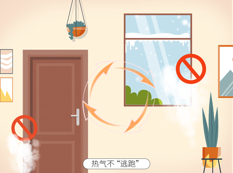 能耗管理建筑分类_超低能耗建筑的措施_河南超低能耗建筑政策