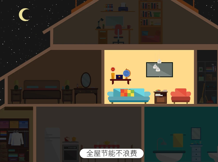超低能耗建筑的措施_河南超低能耗建筑政策_能耗管理建筑分类