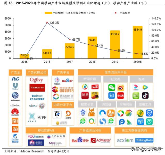 公共机构能耗上报系统_能耗管理系统和ba系统_数据中心能耗管理系统