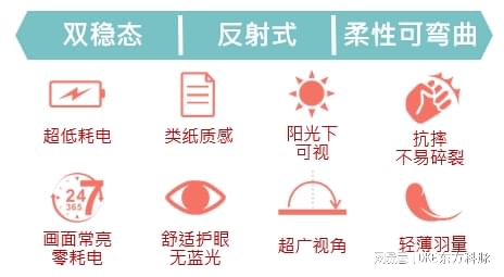 电子仿真站牌_智能电子站牌_智能车站牌识别系统